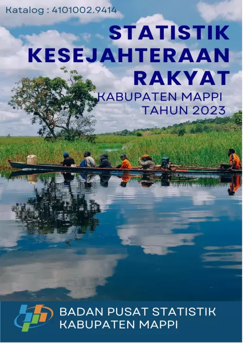 Statistik Kesejahteraan Rakyat Kabupaten Mappi 2023