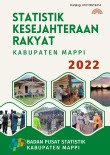 Statistik Kesejahteraan Rakyat Kabupaten Mappi 2022
